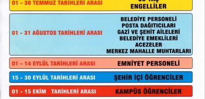 Kartların Vize Tarihleri